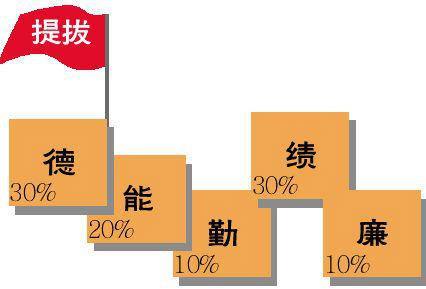 力夫特吊装带生产工厂用人标准