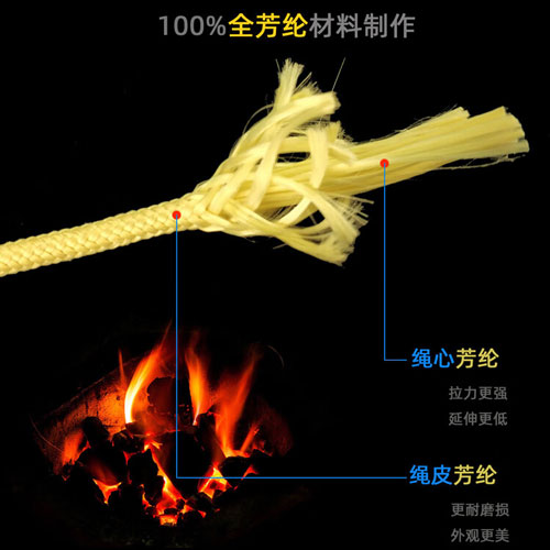 <strong>耐高温绳_耐热绳_</strong>